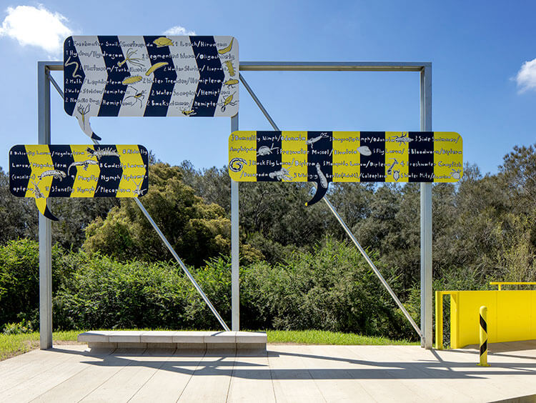 Signage at entrance to Western Sydney Parklands